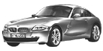 BMW E86 C0792 Fault Code